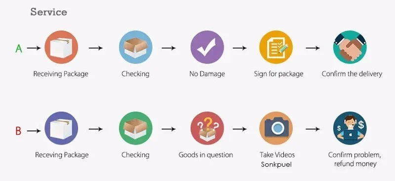 Summer Thin Breathable Prevent Mosquito Candy Color Kids Boys Girls Baby Pants