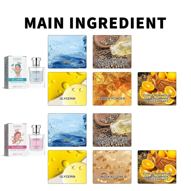 Cupid Cologne Perfume Pheromone Fragrance Spray of Man to Attract Women,Seductive Flirting Scent Female Dating,Angel Body Mist