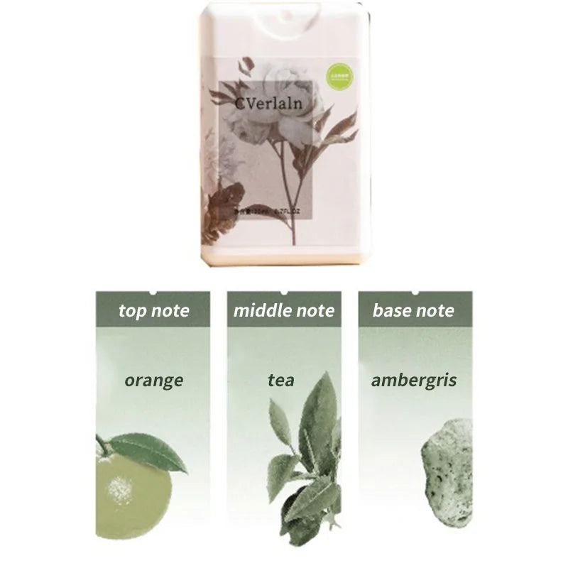 Pheromone Midnight Temptation Perfume Unisex Irresistible Tempting Couple Perfume Attract Opposite Lasting Pheromone Oil Perfume