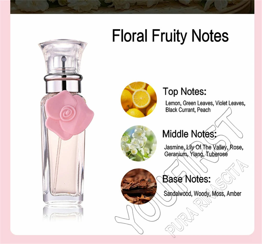 Brand Gift Box 4Pcs Set Perfume Women Parfum Femme 100ml Fresh Natural Floral Scent Spray Feminino Perfumes De Mujer Originales