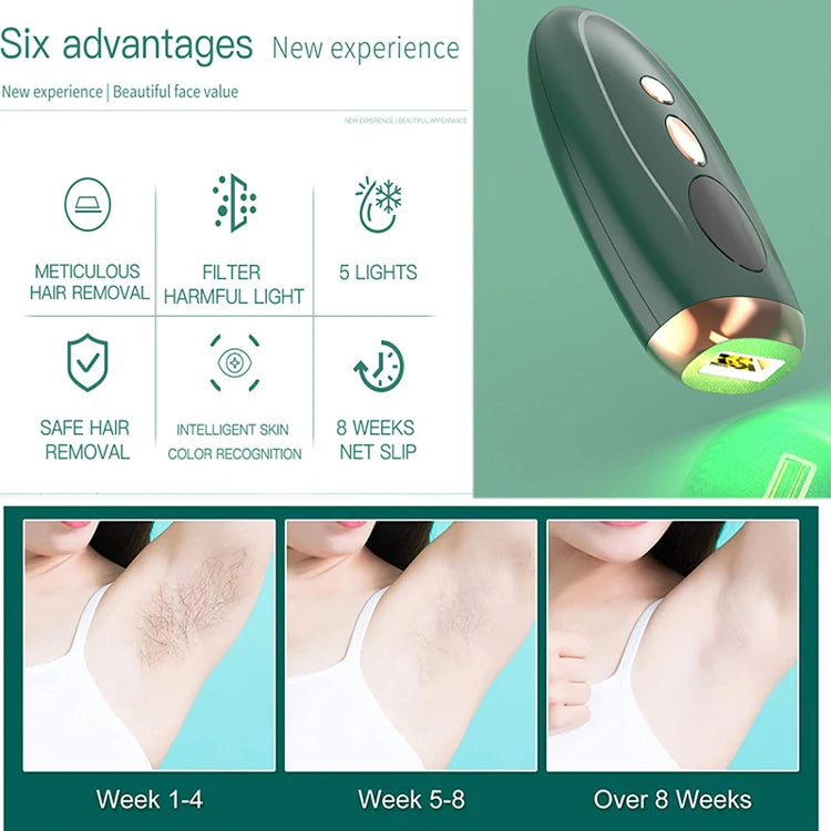 Portable IPL Laser Epilator 999999 Flashes - Painless, Permanent Hair Removal for Women’s Body and Bikini Line