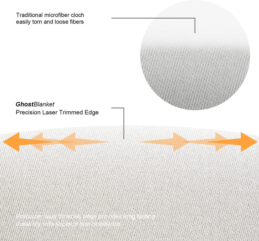 for MacBook Pro 13/15/16 Inch Microfiber Dustproof Laptop Screen Cleaning Cloth Protective Notebook Palm Keyboard Blanket Cover