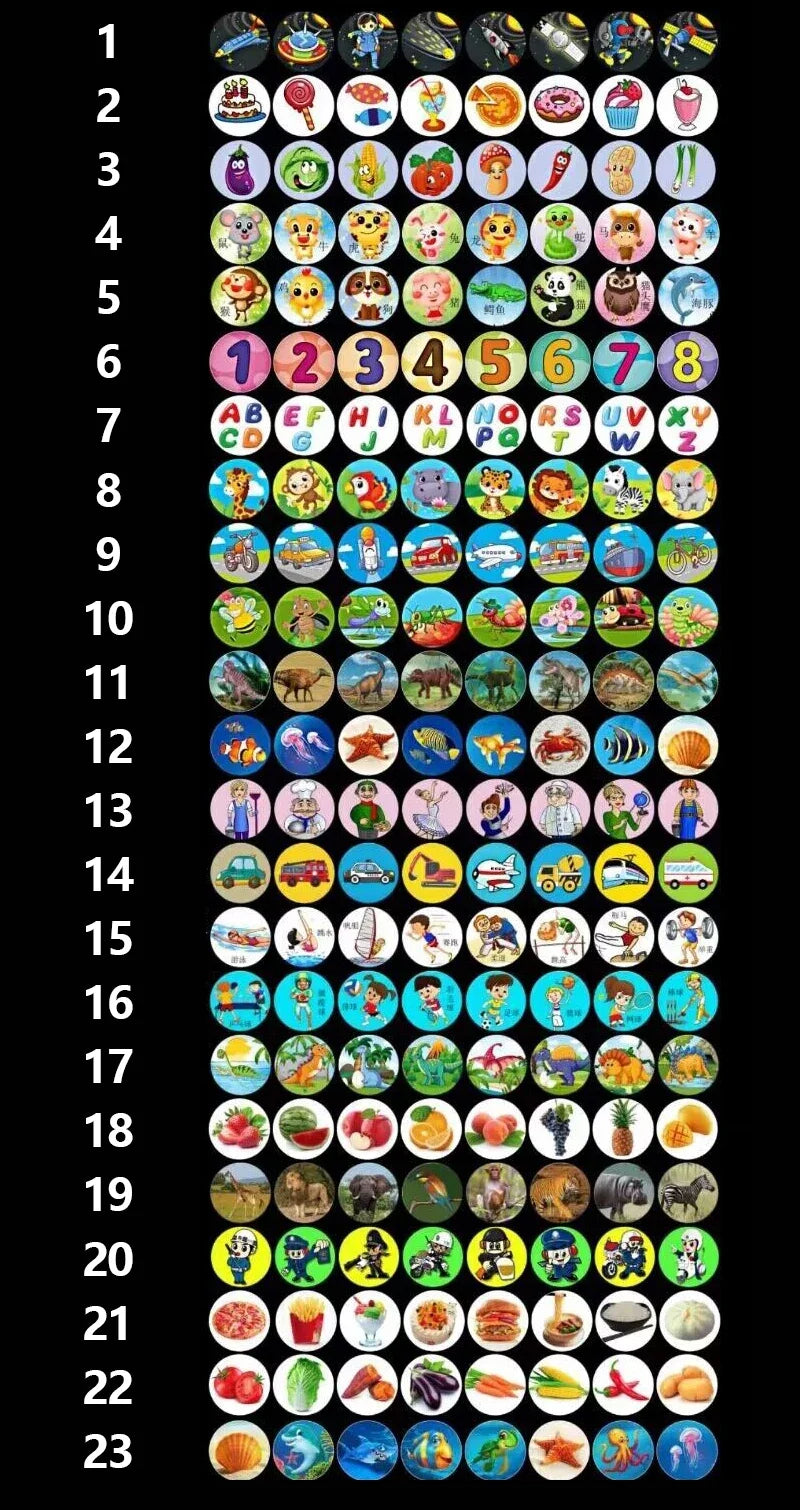 Kids Projector Flashlight with 10 Cards 80 Images Cartoon Night Light Projector Toy for Kids Bedtime Story Education Gift