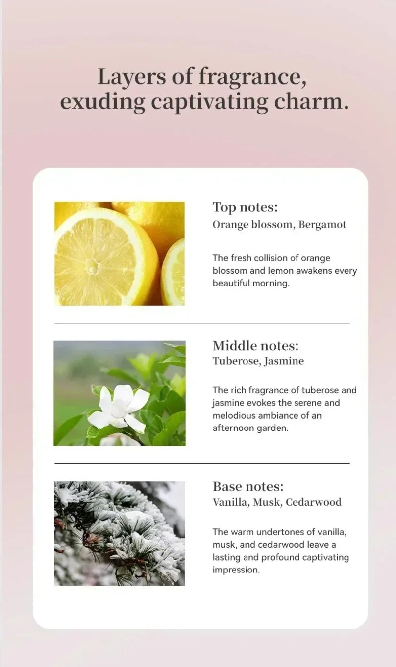 HOT Sale My Way Intense Perfume for Women ED -Deep Sensual Floral Fruity Scent, Long Lasting Luxury Fragrance for Romantic Gift