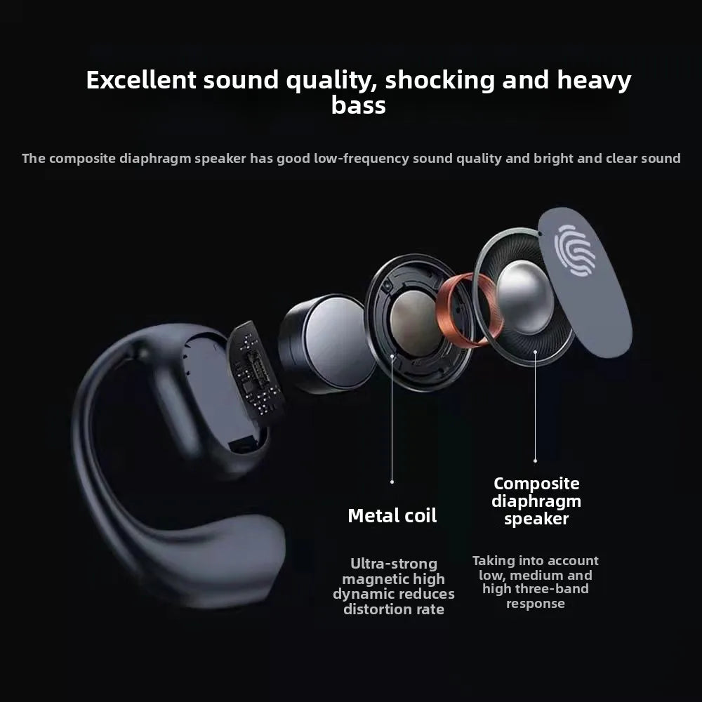 New Ear-hook Single Ear Buds Noise Cancelling Earphones for Running Comfortable Wireless Bluetooth Headset Dropshipping 2025