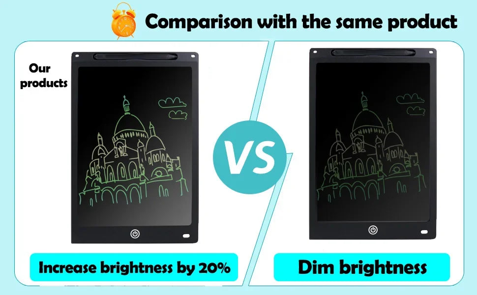 12 Inch Electronic Drawing Board(Brightness Increase By20%o), Writing Tablet For Kids,Colorful Screen Doodle Board