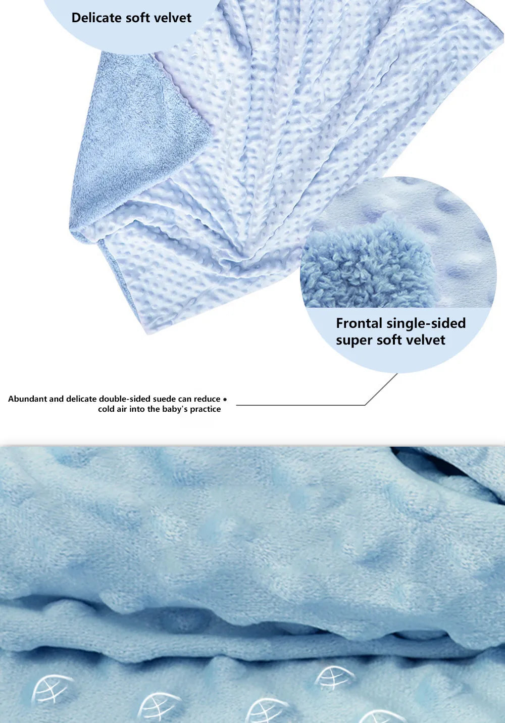 Baby Blanket & Swaddling Newborn Thermal Soft Fleece Blanket Winter Solid Bedding Set Cotton Quilt Infant Bedding Swaddle Wrap